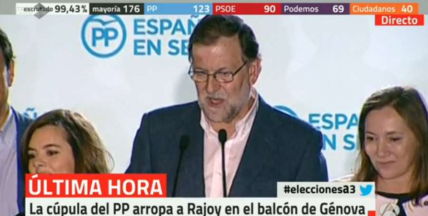 Alegeri parlamentare în Spania: Partidul Popular câştigă alegerile, dar pierde majoritatea