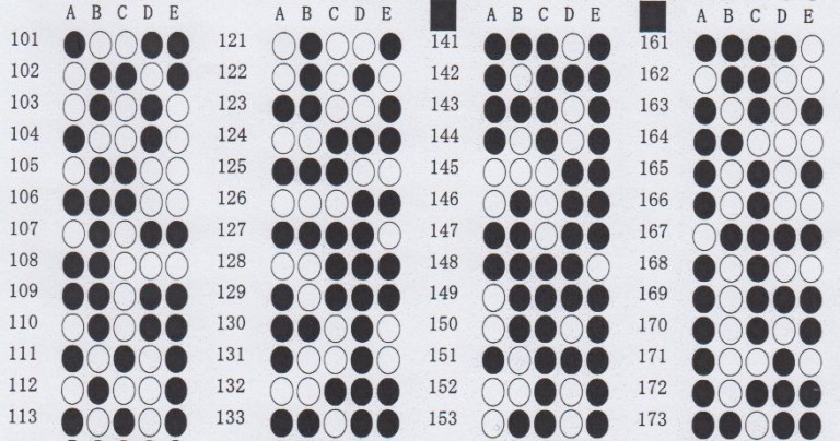 Sesiune extraordinară de rezidenţiat, în primăvară. Vezi din ce se va da concursul în toamnă