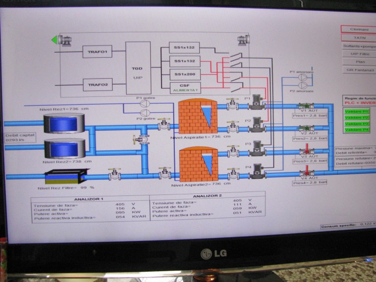 Operatorul regional de apă și canal girează pentru siguranța apei consumatorilor din Timiș VIDEO