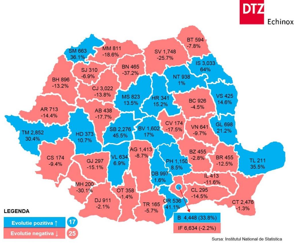 locuinte-noi-regiuni-1