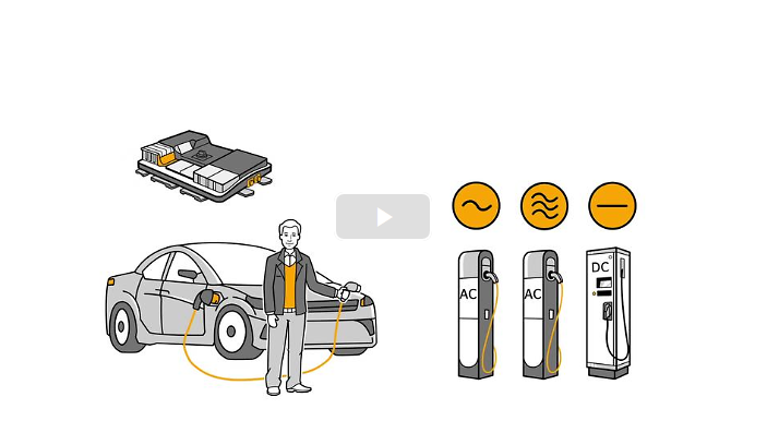 Tehnologia Continental face mașinile electrice să se potrivească la orice tip de stație de încărcare-VIDEO