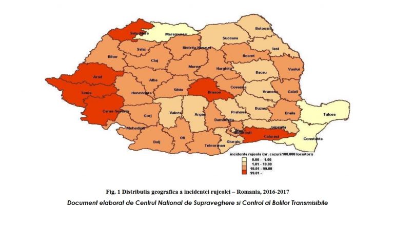 Săptămâna aceasta s-au depășit 10.000 de cazuri de rujeolă în țară, Banatul e în top la numărul de îmbolnăviri