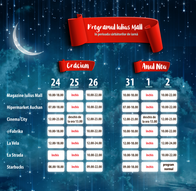 Program special de sărbători, la Iulius Mall. Cinema City deschis în prima zi de Crăciun dar și pe 1 ianuarie