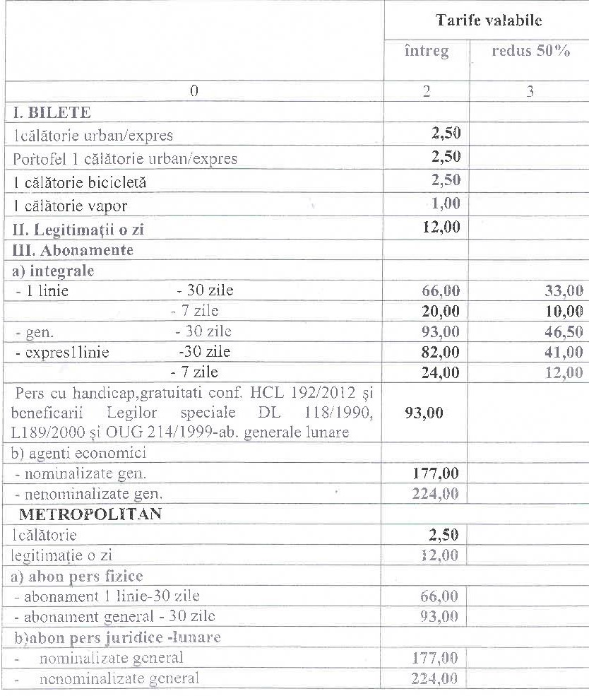 Noile-tarife-STPT-1-mai-2018