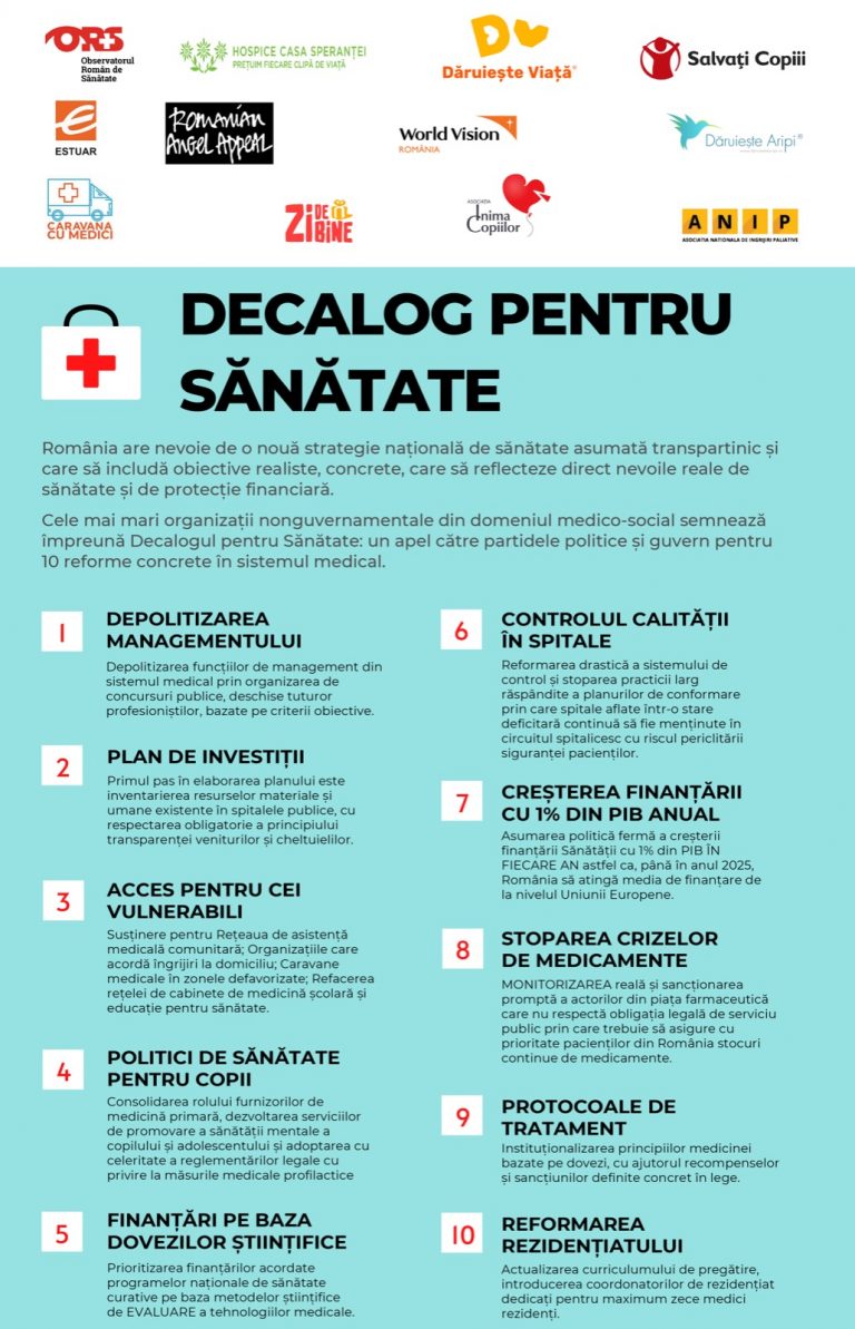 Decalog pentru sănătate mai bună în România