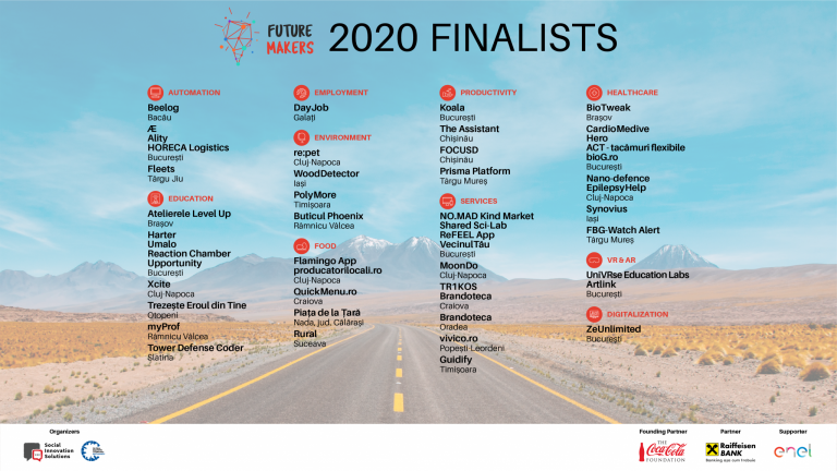 Două idei timișorene au fost alese de juriul „Future Makers”, din cele 50 finaliste pentru viitorul României