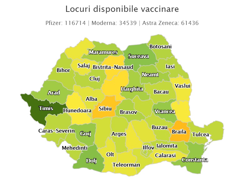 Numărul de locuri disponibile pentru vaccinare a depășit, în premieră, numărul de persoane înscrise pe listele de așteptare