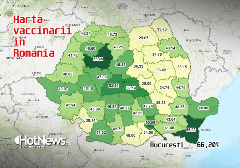 Harta vaccinării anti-COVID în România. Două comune din vestul țării, în top