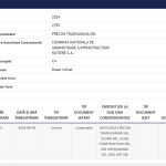 contestatie-timisoara-vest