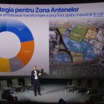 prezentarea Strategiei de dezvoltare teritorială urbană a zonei Antenelor 18 SEPTEMBRIE 2024.Still006